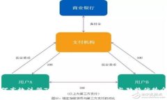 如何高效注册TokenIm：全面指南与独特优势介绍