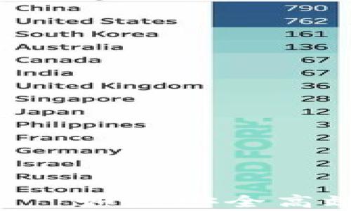 
虚拟币存量清退——如何安全高效地处理数字资产？