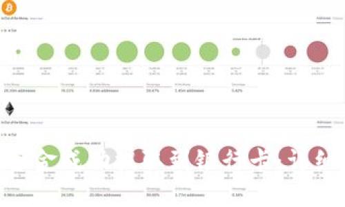 如何将Tokenim资金成功提取到银行卡：详细教程与实用技巧