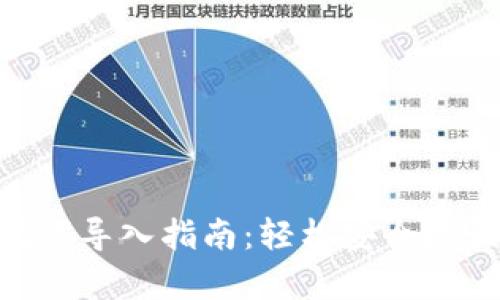 Tokenim钱包助记词导入指南：轻松安全地恢复你的数字资产