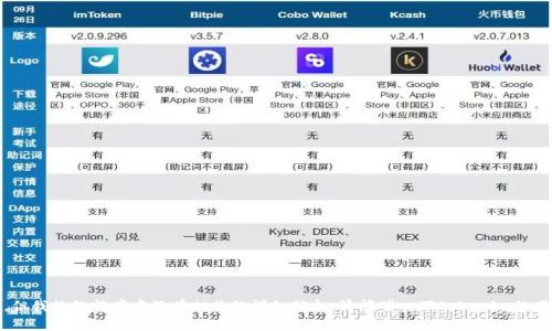 似乎您提到的“tokenim”是指某种具体的产品或服务，但我的数据库中没有相关的详细信息。请阐明一下tokenim的用途或功能，这样我可以提供类似的服务或产品的建议。