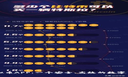 探索博币虚拟币APP：一个安全、高效的数字货币交易平台