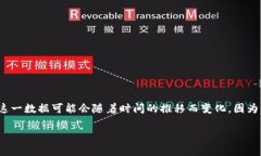 截至2023年10月的信息，Tokenim是一个区块链平台，