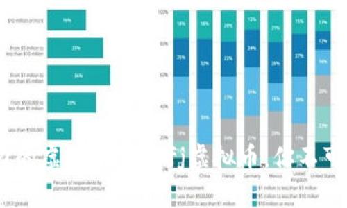 2023年最具潜力的虚拟币——fj虚拟币，你不可错过的投资机会
