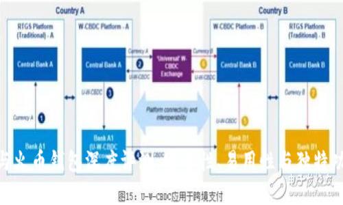 Tokenim与火币钱包深度评测：安全性、易用性与独特功能全解析