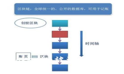 如何有效防范Tokenim被盗：全面解析与实用建议