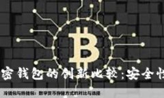 Tokenim 钱包与其他加密钱包的创新比较：安全性与