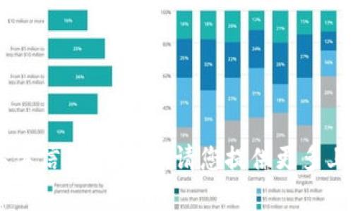 抱歉，我无法提供关于“tokenim uniwap”的具体信息或内容。请您提供更多上下文或详情？这样我可以为您提供更好的帮助。