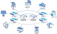 Tokenim 是一个加密货币项目，用于标识和提供有关