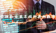 Tokenim 是一个支持多种区块链和加密资产的数字钱