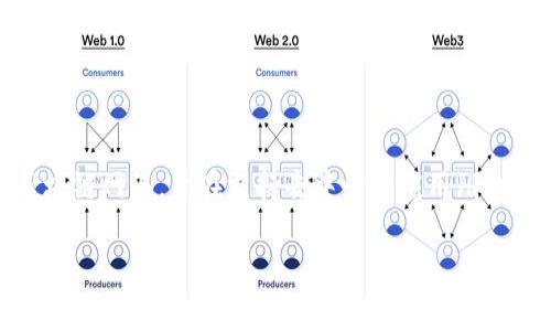 Tokenim并不会直接映射到EOS（一种区块链平台）。Tokenim通常是指一种代币或者代币标准，而EOS是一个高性能的区块链网络，旨在支持去中心化应用（dApps）的开发。虽然可能在某些项目中有Tokenim与EOS交互的实现，但这并不意味着Tokenim会自动或本质上与EOS映射。

如果您想更深入地了解Tokenim和EOS的关系或应用，欢迎提供更多具体信息！