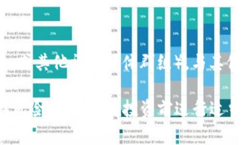 要购买Tokenim或任何其他加密货币，您可以遵循以下步骤。请注意，具体步骤可能会根据您所在的地区和所选的平台有所不同。以下是一般的购买流程：

1. 了解Tokenim
在购买Tokenim之前，首先要了解Tokenim是什么，它的用途、特点以及它如何在加密市场中运行。Tokenim可能在某些特定的应用程序或平台上使用，因此请确保您对其功能和潜在价值有明确的认识。

2. 选择合适的平台
接下来，您需要选择一个可靠的加密货币交易平台。常见的平台包括币安（Binance）、Coinbase、Huobi、OKEx等。这些平台通常提供多种加密货币的交易，包括Tokenim。请确保平台是合法的，并在您的居住地区可用。

3. 注册账户
在选择的平台上注册一个账户。这一般需要您提供您的电子邮件地址和一些个人信息。大多数平台会要求您进行身份验证，您可能需要上传身份证明文件，如护照或驾驶执照。

4. 资金充值
成功注册后，您需要将资金存入您的交易账户。大多数交易平台支持多种充值方式，例如银行转账、信用卡或其他加密货币的转账。选择您最方便的方式进行资金充值。

5. 找到Tokenim交易对
资金到账后，您可以在平台上搜索Tokenim的交易对。Tokenim可能与BTC（比特币）、ETH（以太坊）或USDT（泰达币）等其他主流加密货币进行交易。找到合适的交易对，以便进行交易。

6. 下单购买
在找到所需的交易对后，您可以选择购买Tokenim。通常有市价单和限价单两种选择。市价单是以当前市场价格立即购买，而限价单则是您设定一个价格，只有当市场价格达到您设定的价格时，才能执行交易。

7. 安全存储Tokenim
完成购买后，您需要确保安全地存储您的Tokenim。许多用户选择将加密货币存储在冷钱包中，这是一种离线存储方式，能够提供更高的安全性。如果您选择将Tokenim存储在交易平台上，请了解平台的安全措施，并做好风险管理。

8. 定期检查投资组合
一旦购买了Tokenim，定期检查投资组合的表现是很重要的。加密市场波动较大，因此了解市场动态以及Tokenim的特定新闻和更新对于做出明智的决策至关重要。

9. 扩展知识与参与社区
持续扩展您对Tokenim及其生态系统的知识也很重要。参与相关的在线社区（例如Reddit、Telegram或其他社交媒体群组），与其他投资者交流想法和策略，能够帮助您更深入了解市场。

通过以上步骤，您可以相对轻松地购买Tokenim或任何其他加密货币。然而，加密货币投资本身存在风险，建议您在投资前进行适当的研究，并了解市场规则。