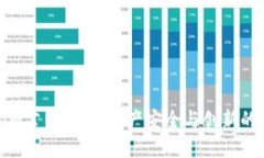 Tokenim公司：数字资产安全与创新的引领者