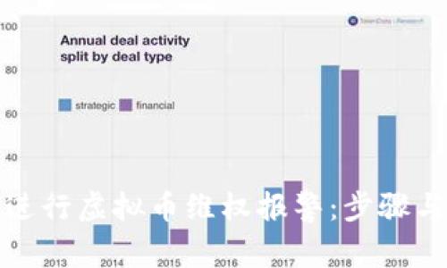 如何有效进行虚拟币维权报警：步骤与注意事项