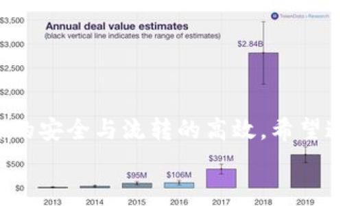   Tokenim钱包收款攻略：详细步骤和注意事项 / 

 guanjianci Tokenim钱包, 收款, 数字货币, 区块链 /guanjianci 

引言
在数字货币获得越来越多的关注与应用的今天，Tokenim钱包作为一种新兴的钱包选择，逐渐走进了公众的视野。对于想要接收数字货币的用户来说，掌握如何有效地在Tokenim钱包中收款显得尤其重要。它不仅关乎交易的便利性，更与自己的资金安全息息相关。本篇文章将为您详细介绍如何在Tokenim钱包中收款，包括简单的步骤、注意事项以及相关的常见问题解答。

一、什么是Tokenim钱包？
Tokenim钱包是一种安全、便捷的数字资产管理钱包，支持多种数字货币的存储与交易。它采用先进的区块链技术，确保了用户的资金安全性。同时，Tokenim钱包具备友好的用户界面，使得即便是初学者也能轻松上手。随着市场上数字货币的增多，Tokenim钱包凭借其独特的功能与易用性，吸引了越来越多的用户。

二、获取Tokenim钱包
首先，要使用Tokenim钱包，你需要在智能手机上下载相应的应用程序，或访问它的官网，进行注册。通常，注册过程非常简单，只需提供一个有效的邮箱地址，并设置一个强密码。在注册完成后，你将获得一个独特的钱包地址，这也是你用于收款的重要信息。

三、Tokenim钱包的收款步骤
接下来，我们进入重点。要在Tokenim钱包中收款，你需要遵循以下步骤：
ol
    listrong打开Tokenim钱包应用/strong：在你的智能手机上找到已下载的Tokenim钱包应用，点击打开它。/li
    listrong登录你的账户/strong：输入注册时所使用的邮箱地址和密码，完成登录过程。/li
    listrong找到收款选项/strong：在主界面上，你会看到一个明显的“收款”或“充值”选项，点击它，进入收款页面。/li
    listrong生成收款地址/strong：在收款页面， Tokenim 会自动为你生成一个新的钱包地址和二维码。这就是你接收数字货币的地址。你可以点击“复制地址”功能，也可以方便地让对方扫描二维码。/li
    listrong告知付款方/strong：将你生成的钱包地址或二维码分享给需要付款的人。确保信息传达无误，以避免收款错误。/li
    listrong确认收款/strong：一旦对方发送了数字货币，你可以在Tokenim钱包的交易记录中查看到到账信息。至此，收款流程完成。/li
/ol

四、注意事项
尽管Tokenim钱包提供了一个方便快捷的收款方式，但在使用过程中依然需要注意一些细节，以确保你的资金安全：
ul
    listrong核实钱包地址/strong：在分享钱包地址前，请仔细核对，以避免因输入错误而导致的资金损失。/li
    listrong防范钓鱼攻击/strong：请确保你只在Tokenim的官网或官方应用中进行操作，避免遭受钓鱼网站的攻击。/li
    listrong安全备份私钥/strong：Tokenim钱包会为你生成一个私钥，务必要做好备份。在任何情况下都不应分享给他人。/li
    listrong定期查看交易记录/strong：定期检查你的交易记录，确保所有转账都是你所知晓的。/li
/ul

五、Tokenim钱包的优势
Tokenim钱包之所以受欢迎，除了收款的便利性外，还有许多其他的优势。
ul
    listrong高安全性/strong：Tokenim采用先进的加密技术来保障你的资金安全，用户的数字资产得到有效保护。/li
    listrong多币种支持/strong：它支持多种数字货币，让用户可以在一个平台上管理不同的资产，减少了管理复杂度。/li
    listrong用户友好设计/strong：界面简单明了，操作流程直观，即使是没有技术背景的用户也能快速掌握。/li
    listrong快速交易确认/strong：在整个区块链生态系统中，Tokenim能够提供快速的交易确认时间，确保你能实时掌控资金的流动。/li
/ul

六、常见问题解答
在使用Tokenim钱包的过程中，用户常常有一些疑惑。我们将一些常见的问题整理如下：
h41. 收款后需要多久才能到账？/h4
通常情况下，Tokenim钱包会在几分钟内确认交易，但根据网络拥堵情况，可能会有所延迟。你可以在钱包中查看交易的状态。

h42. 如何查看我的收款记录？/h4
在Tokenim钱包主界面，找到“交易记录”选项，点击进入，即可查看到所有的收款和付款记录。

h43. 如果收款失败，我该怎么办？/h4
首先，尝试检查发起方的钱包是否有足够的余额以及是否填入了正确的地址。如果依然无法解决，建议联系Tokenim的客服团队寻求帮助。

h44. 是否支持法币提现？/h4
目前Tokenim钱包主要支持数字货币的存取，法币提现的功能可能会在未来推出，建议用户关注官方公告。

结语
总的来说，Tokenim钱包为数字货币的存储与交易提供了极大的便利，尤其是在收款方面。掌握其收款的具体流程，并熟悉一些注意事项，可以帮助你在使用过程中保障资金的安全与流转的高效。希望通过本文的介绍，能够帮助到更多用户愉快且安全地使用Tokenim钱包，畅享数字货币带来的便捷生活。
在未来的数字货币世界中，保持警惕与学习将永远是我们的必修课。我们期待，Tokenim钱包能持续以其创新与优质的服务陪伴每一位用户，共同迈向数字金融的新时代。