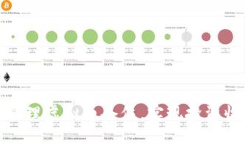 如何科学管理虚拟币仓位，实现投资收益最大化