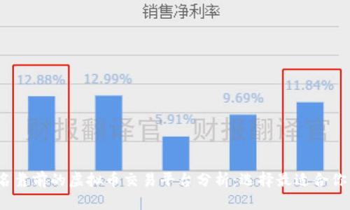 2023年排名靠前的虚拟币交易平台分析：选择最适合你的投资伙伴
