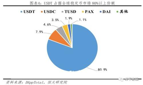 探索KJF虚拟币：创新金融未来的革命性数字资产