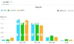   为什么Tokenim无法存储比特币？揭示背后的原因
