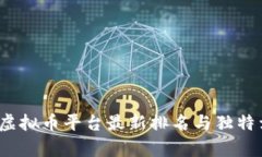 2023年虚拟币平台最新排名与独特卖点分析