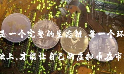   虚拟币上币流程详解：从项目理念到交易平台的成功上架 / 

 guanjianci 虚拟币，上币流程，交易所，上架，数字货币 /guanjianci 

引言：虚拟币的崛起与上币流程的必要性

在数字经济迅速发展的今天，虚拟币已经成为了新兴投资者的热门选择。无论是比特币、以太坊，还是各种新兴代币，这些虚拟货币不仅代表着资本的流动，也承载着很多投资者的梦想。而作为项目方，想要让自己的虚拟币进入交易市场，了解上币流程显得尤为重要。

上币流程是一个复杂而又严谨的过程，涉及多个环节，从项目的初步理念到最终在交易所的上架，需要做足功课。接下来，我们将从各个层面深入剖析虚拟币上币的具体流程，助力有志于在这片蓝海中展开竞争的创业者们抓住机会。

第一步：明确项目目标与规划

开篇第一步，就是要明确你的项目是什么。每一个成功的虚拟币项目都具有鲜明的目标和宗旨。是为了解决某种社会问题，还是为了探索技术的极限？这一切都会影响到后续的上币策略。

例如，如果你的项目旨在支持环保事业，那么你需要设计一个具有强大市场需求的代币经济模型。这不仅涉及技术实现的可行性分析，更要深入挖掘市场的真实需求，进而打造出一个有竞争力的独特卖点。

第二步：团队组建与技术开发

没有一个强大的团队，单凭个人的努力难以实现一个代币的成功。团队的成员需要具备金融、法律、技术等多方面的专业背景，确保这些不同技能的融合能够产生出最佳的结果。

技术开发是上币流程中的重中之重，涉及区块链的开发、智能合约的编写等一系列技术环节。在这个过程中，开发团队不仅需要保证代码的安全性和高效性，还要确保遵循行业标准，以便于之后的审核与上架。

第三步：准备白皮书和项目资料

白皮书是展示项目理念、技术方案和商业模式的重要文件。它不仅是给潜在投资者的介绍，也是展示项目专业性的名片。简洁而不失深度的白皮书能够有效吸引投资者的眼球，而详细且易懂的技术说明则有助于建立项目的信任感。

在此过程中，建议使用的语言，同时配以图表和示例，让复杂的概念更加易于理解。此外，确保所有的信息都是准确的，以避免因信息不实而造成的信任危机。

第四步：选择合适的交易所与申请上币

选择交易所是上币过程中至关重要的一步。市场上有许多不同类型的交易所，包括中心化与去中心化交易所。在选择时，应考虑交易所的声誉、用户基数及其上币政策。

每个交易所都有自己独特的上币流程，通常会要求提交项目的基本信息、团队背景、白皮书等材料。仔细阅读每一个交易所的要求，并按照规定格式准备资料，可以提高上币申请的成功率。

第五步：项目宣传与营销活动

一旦申请通过，项目就进入了宣传阶段。有效的市场营销可以提高项目的知名度，吸引更多的用户参与。多种宣传方式可以被利用，如社交媒体推广、社区互动、影响者合作等。

建立一个活跃的社区也是宣传的重要组成部分。通过社区引导用户能够有效获取反馈，增强用户粘性，并鼓励更多的人加入。可以考虑开展一些小型的活动，例如空投、竞赛等，提高社区的参与度。

第六步：上线后的持续运营与

一旦虚拟币成功上架并开始交易，项目方的工作并没有结束。相反，这只是新的开始。持续的运营与是保持项目活力和用户热情的关键。定期与用户沟通，倾听他们的反馈，以改进产品或服务，增强用户的满意度。

与此同时，需要关注市场动态，及时调整策略。在分析用户行为的基础上，制定出更加适合的商业策略，以保证项目的长久发展。

总结：虚拟币上币流程的全盘考量

虚拟币上币流程的复杂性和严谨性不容小觑。从项目的务实规划到团队的组建，再到技术开发和市场营销的整合，都是一个完整的生态链。每一个环节都不可或缺，而成功的上币更是需要项目方对市场的深刻理解与高效执行的结合。

最后，特别想提醒投资者和项目方，无论在任何阶段，都要保持警惕，注意市场风险与合规问题。只有在充满信心的基础上，才能让自己的虚拟币在市场上发光发热，迎接未来的挑战与机遇。