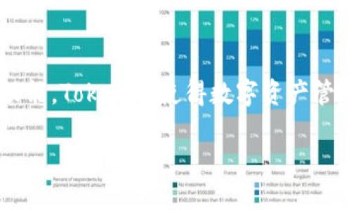 关于Tokenim是否可以导入多个钱包的问题，答案是肯定的。Tokenim作为一个相对灵活和用户友好的加密货币管理工具，允许用户导入多个钱包，以便安全地管理和交易各种数字资产。以下是一些详细的信息，帮助您更好地理解Tokenim的这一功能及其优势。

Tokenim概述
Tokenim是一款设计用于管理加密货币的应用，旨在为用户提供便利的功能和安全的环境。随着数字货币的普及，越来越多的人开始寻求一种有效的方式来管理他们的资产，Tokenim正是为此而生。它不仅支持多种不同类型的币种，还允许用户在同一平台上轻松管理多个钱包。

导入多个钱包的优势
使用Tokenim导入多个钱包有几个显著的优势。首先，这允许用户在同一平台上轻松地跟踪不同钱包中的资产，使得管理变得更加高效。在数字货币交易中，用户往往会拥有多个钱包，这些钱包各自存储着不同的资产，导入多个钱包可以使用户对整体财务状况一目了然。
其次，安全性也是一个重要因素。通过集中管理多个钱包，用户可以更轻松地保护他们的私钥和助记词。Tokenim提供了一系列安全措施，例如两步验证和加密存储，确保用户的资产安全不受损。
此外，多钱包的集成使得跨链交易变得更加便利。用户不再需要在多个应用之间切换，而是可以在Tokenim平台内完成各种交易。这提高了用户体验，减少了处理时间。

如何导入多个钱包
导入多个钱包的步骤非常简单。首先，用户需要下载并安装Tokenim应用。接下来，打开应用并创建一个主账户。一旦创建好主账户，用户可以选择“导入钱包”的选项。此时，您需要输入每个钱包的私钥或助记词，Tokenim会自动识别并导入这些钱包。
需要注意的是，为了确保安全性，建议用户在导入钱包时，对每个钱包进行仔细检查，确保输入的信息准确无误。此外，为了增强安全性，尽可能使用独立于公共网络的安全环境进行这些操作，例如离线设备或VPN。

使用Tokenim的注意事项
尽管Tokenim提供了方便的多钱包管理功能，用户在使用时仍需保持警惕。首先，确保下载的是官方版本的应用，避免使用仿冒软件。其次，定期更新应用，以便获得最新的安全功能和修复。另外，建议用户避免在公共Wi-Fi下进行敏感操作，以确保其账户的安全。

多钱包管理的最佳实践
为了最大化利用Tokenim的多钱包功能，以下是一些最佳实践。首先，用户可以为不同的投资目标创建不同的钱包。例如，一个钱包可以用来存储长期投资资产，而另一个钱包则用于短期交易。这样一来，用户可以清晰地分开不同的资金用途，便于管理。
其次，用户应定期备份他们的私钥和助记词。这是保障资产安全的关键步骤。Tokenim提供的备份功能可以帮助用户轻松地保存这些信息，以防丢失。
此外，用户还可以利用Tokenim中的分析工具，监控他们的资产表现。这些工具可以生成详细的报告，帮助用户了解他们的资产增值或贬值情况，为未来的投资决策提供参考。

结论
Tokenim提供的多钱包导入功能，为用户管理加密资产带来了极大的便利。通过集中管理，用户不仅可以提高资产管理的效率，还可以增强安全性。在使用Tokenim的过程中，保持警惕并遵循最佳实践，以确保自己的资产安全。同时，通过合理利用Tokenim提供的各类工具，用户可以更好地把握加密市场的脉动，作出更明智的投资决策。

展望未来
随着加密货币技术的不断演进，Tokenim也在不断更新和完善其功能。未来，用户可能会看到更多创新的金融工具和服务的推出，进一步增强Tokenim作为多钱包管理工具的功能。值得期待的是，Tokenim可能会引入更多的分析和报告功能，让用户的决策更加数据驱动。
同时，在安全方面，Tokenim也会继续加大投入，确保用户的资产安全无虞。随着技术的进步，预计未来的多钱包管理将变得更加智能化，更加便捷化。

总结
无论您是加密货币的初学者还是经验丰富的投资者，Tokenim的多钱包导入功能都为您提供了一个有效的管理解决方案。通过其灵活的设计和强大的功能，Tokenim使得数字资产管理变得简单而安全。保持关注，抓住每一次机会，让您的加密资产增值，实现财务自由！ 

Tokenim：轻松导入多个钱包，安全高效管理数字资产