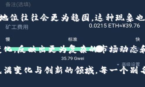 虚拟币别名，通常指的是某种虚拟货币或者加密货币在市场上所使用的非正式名称或昵称。许多虚拟币由于其复杂的技术背景或令人难以发音的名称，往往会被赋予更简单、更易于记忆的别名。例如，比特币（Bitcoin）常常被称为“BTC”或“数字黄金”；以太坊（Ethereum）常被称为“ETH”或“智能合约平台”。

下面是几个关于虚拟币别名的关键要点：

1. 虚拟币的定义
虚拟币，即一种以数字形式存在的货币，通常基于区块链技术发行和管理。虚拟币的最大的特性在于其去中心化的特征，使得交易不再依赖传统金融体系。虚拟币的种类繁多，著名的有比特币、以太坊和莱特币等。

2. 虚拟币别名的形成原因
虚拟币别名往往是为了便于沟通和传播。很多虚拟币名由多音节构成，难以在口头和书面交流中迅速传播。因此，用户和投资者创造了这些别名。例如，比特币的别名“数字黄金”，暗示了其作为价值储存和交易媒介的角色，比起单纯的“比特币”，这个别名更容易传达出其内涵。

3. 示例分析
以下是一些常见虚拟币及其别名的示例：
ul
    li比特币（Bitcoin）— BTC, 数字黄金/li
    li以太坊（Ethereum） — ETH, 智能合约平台/li
    li莱特币（Litecoin） — LTC, 数字化银子/li
/ul

4. 虚拟币别名的影响
虚拟币别名并不仅仅是用于简化交流，其实它们在一定程度上也反映了市场的认知和偏好。当某种虚拟币在社区中获得了广泛的支持和认可，其别名便会自然形成并被人们普遍使用。例如，比特币在经历了多次市场波动之后，依然被称为“数字黄金”，反映了人们对其保值属性的认可。

5. 文化和情感的关联
虚拟币别名不仅是简单的称呼，它们常常携带了情感和文化背景。例如，一些币的别名反映了其背后的故事或理念。“数字黄金”这个别名不仅形象地描述了比特币的价值定位，也传达了它作为一种资产的保值诉求。这样的情感共鸣，增加了用户与币种之间的连接。

6. 市场动态与别名的演变
虚拟币市场变化迅速，一个虚拟币的表现可能因市场行情的波动而受到显著影响。相应的，其名称的使用频率和人们的认知也会调整。当市场对某种币的信任度降低时，甚至会出现新的别名，用以反映其新的地位或形象。例如，在某种币遭遇重大黑客事件后，投资者可能会用贬义别名来调侃或表达其失望情绪。

7. 社区文化的形成
虚拟币的社区文化也在很大程度上影响了别名的形成。许多虚拟币都有自己独特的社区和文化氛围，社区成员之间的互动可以促进新别名的诞生。在某些币的论坛或社交媒体上，用户可能会用俏皮或幽默的方式为自己的虚拟币推荐别名，从而增强了社区的凝聚力。

8. 投资者的认知与别名的接受度
对于投资者而言，别名的使用程度往往与其对该币的接受度直接相关。如果一种虚拟币被普遍认可并拥有流行的别名，那么这种币的市场地位往往会更为稳固。这种现象也表明了市场参与者对该币种特征和价值的普遍共识。

总结
虚拟币别名不仅可以帮助用户在交流中降低摩擦，还蕴藏着深厚的文化、情感和市场认知背景。随着虚拟币市场的发展，别名可能会不断变化，反映出更为复杂的市场动态和用户心态。了解这些别名及其背后的意义，有助于投资者在虚拟货币领域中迈出更稳健的一步。

通过以上的深入分析，我们不仅了解到虚拟币别名的定义、形成机制和文化背景，也看到了它们在市场上的重要性。虚拟币的世界是一个充满变化与创新的领域，每一个别名的使用和转变都反映着这个行业发展的脉搏。了解这些动态，将对每位参与者在这个领域的发展和决策提供不可或缺的帮助。