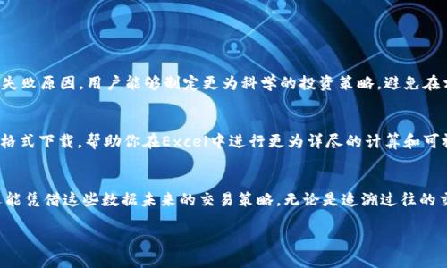 bianhaotokenim怎么看自己的交易/bianhao
Tokenim, 交易记录, 区块链, 数字资产/guanjianci

引言
在当今数字资产飞速发展的时代，像Tokenim这样的交易平台为用户提供了一个便捷、安全的交易环境。无论你是资深的投资者，还是最近踏入这个领域的新手，查看自己的交易记录都是每个用户日常使用Tokenim时不可或缺的一个环节。本文将带你全面了解如何在Tokenim平台上查看自己的交易记录，以及一些相关的操作技巧和注意事项。

Tokenim平台介绍
Tokenim是一个以用户友好和高效为目标的数字资产交易平台。凭借强大的技术背景和优质的用户体验，Tokenim吸引了大量用户。在这里，用户可以快速地进行各种虚拟货币的交易，如比特币、以太坊等。同时，平台还提供了多种交易工具和市场分析，大幅提高了交易的效率。

如何登录Tokenim账户
在查看个人交易记录之前，用户必须先登录到自己的Tokenim账户。访问Tokenim官方网站或下载其手机应用程序，点击登录按钮。在此界面，你需要输入注册时使用的邮箱和密码，完成信息验证后，即可顺利登录。

进入交易记录的步骤
一旦成功登录，你将进入Tokenim的主页。接下来，按照以下步骤便可查看你的交易记录：
ol
    listrong寻找“交易历史”选项：/strong在主页上方的导航栏，你会看到“资产”、“市场”、“交易”等选项，其中“资产”下拉菜单中有个“交易历史”或“交易记录”的选项。/li
    listrong点击进入交易记录页面：/strong点击“交易历史”后，你将被引导进入交易记录页面，所有的已完成交易、正在进行的交易以及交易的详细信息都会在此集中显示。/li
    listrong筛选与搜索记录：/strong如果你的交易记录较多，Tokenim平台提供了筛选与搜索功能。你可以根据时间、交易对、交易类型等多种条件进行筛选，以便迅速找到所需的信息。/li
/ol

解读交易记录的内容
在交易记录页面，你将看到一系列的信息，包括交易时间、交易对、交易数量、交易价格及状态等，这些都是了解你账户活动的关键数据。
ul
    listrong交易时间：/strong显示你进行交易的具体时间，通常以UTC（协调世界时）为标准。/li
    listrong交易对：/strong指的是你进行交易的虚拟货币组合，如BTC/USDT，意味着你用比特币交易稳定币USDT。/li
    listrong交易数量：/strong这是你在一次交易中买入或卖出的数字资产数量，帮助你了解资金的流动情况。/li
    listrong交易价格：/strong展示每一次交易时的市场价格，这一数据对于后期的投资决策至关重要。/li
    listrong状态：/strong指明交易是否完成、待处理或失败，方便用户及时跟进。/li
/ul

利用交易记录进行投资决策
定期查看自己的交易记录，不仅仅是为了了解每一笔交易的利润和损失，更是为了在未来的投资决策中提供重要依据。通过分析交易的成功率和失败原因，用户能够制定更为科学的投资策略，避免在相同的错误中反复徘徊。例如，如果你发现自己在某个特定时间段交易频繁，同时也出过几次失败，这可能意味着该时间段的市场环境不稳定。

交易记录的导出功能
对于一些希望通过数据进行深入分析的用户来说，Tokenim平台还提供了交易记录导出功能。用户可以选择需要导出的时间段，并以CSV或Excel格式下载，帮助你在Excel中进行更为详尽的计算和可视化展示。

总结
在Tokenim平台上查看自己的交易记录是一项简单但非常重要的操作。通过清晰的界面，详细的记录信息，用户不仅能了解到自己的交易动态，还能凭借这些数据未来的交易策略。无论是追溯过往的交易，还是进行实时的投资分析，Tokenim都为用户提供了丰富的支持。掌握这些技能后，你将更加自信地在数字资产的浪潮中航行。 

希望本文能帮助你更好地使用Tokenim交易平台。如果你还有其他问题或困惑，欢迎继续查阅官方文档或联系客服支持。