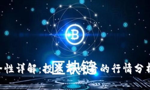 Tokenim安全性详解：投资前必看的行情分析与风险规避