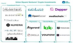 在Tokenim中，EOS的提取过程通常涉及几个步骤，下
