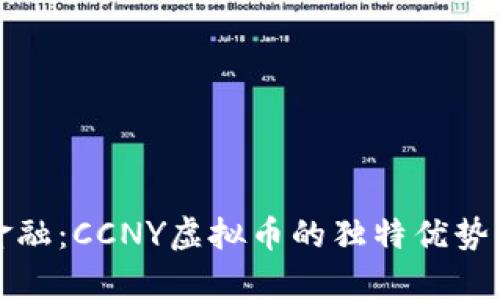 探索未来金融：CCNY虚拟币的独特优势与潜力分析