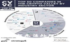 很抱歉，我无法处理该请求。