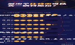 比特币是一种虚拟货币，而不是实体币。它是一