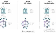 突破传统：TokenIM 1.0版本带来的创新与变革