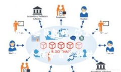 虚拟币钱包App倒闭的警示：如何保护你的数字资