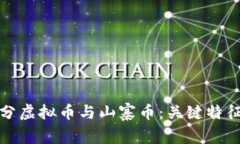 如何有效区分虚拟币与山寨币：关键特征与判断