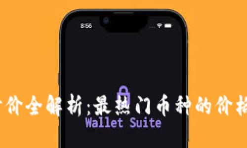 2023年虚拟币时价全解析：最热门币种的价格趋势与投资机会