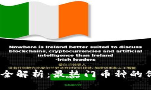 2023年虚拟币时价全解析：最热门币种的价格趋势与投资机会