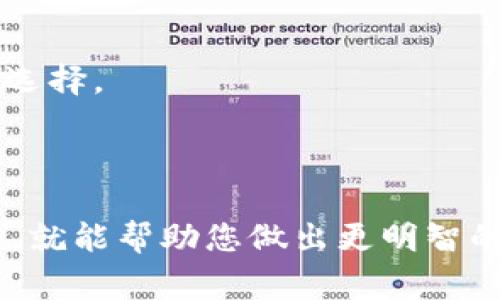 比特现金（Bitcoin Cash，简称BCH）是一种加密货币，源于比特币（Bitcoin）的分叉，旨在改善交易速度和降低交易成本。关于BCH是否可以存储TokenIM，首先我们需要了解TokenIM以及它的功能。

### TokenIM背景介绍

TokenIM是一个数字资产钱包，支持多种类型的加密资产，包括ERC20代币。这使得它成为一个理想的平台，能够安全地存储、发送和接收多种类型的加密货币和代币。它主要专注于以太坊生态系统，但随着加密市场的发展，越来越多的钱包开始支持跨链资产管理。

### BCH与TokenIM的关系

目前，TokenIM的钱包主要围绕以太坊区块链及其代币展开。因此，BCH本身并不直接被TokenIM支持。如果您希望使用TokenIM存储BCH，可能会面临一些挑战。

#### 如何在加密生态中使用BCH

虽然TokenIM不支持BCH，但您仍然可以使用其他支持BCH的钱包。安全、灵活的BCH钱包有很多，例如：

- **Electron Cash**：这是一个专为BCH设计的钱包，提供良好的用户体验和安全性。
- **Coinomi**：支持多种加密货币，包括BCH，让用户可以在一个地方管理不同的数字资产。
  
选择钱包时，请确保钱包支持您所持有的资产，并提供良好的安全机制，比如二步验证和冷存储解决方案。

### 寻找合适的存储解决方案

对于希望在一个平台上管理各种资产的用户，使用多币钱包可能是更优的选择。这些钱包能够支持不同链上的资产，确保用户能够方便快捷地进行交易和持有过程。

在选择适合的加密钱包时，以下几个方面值得考虑：

1. **安全性**：您需要确保钱包提供高水平的安全措施，以保护您的资产安全。例如，选择那些具有良好声誉和用户评价的钱包。

2. **易用性**：用户界面和用户体验非常重要。一款友好的钱包能够帮助您快速上手，轻松进行交易。

3. **社区支持**：一个拥有活跃社区支持的钱包意味着及时的更新和更快的技术支持。

4. **多种资产支持**：越来越多的用户希望能在一个平台上管理多种不同的数字资产，因此选择支持多种加密货币和代币的钱包是一个明智的选择。

### 结论

关于BCH是否可以存储在TokenIM中，答案是目前并不支持。如果您拥有BCH，建议寻找其他支持BCH的钱包。同时，保持对市场上钱包种类的了解，就能帮助您做出更明智的选择。在充满变化的加密世界中，选择合适的钱包对于资产管理至关重要。确保您的数字资产安全，才能更好地享受加密货币带来的方便和优势。