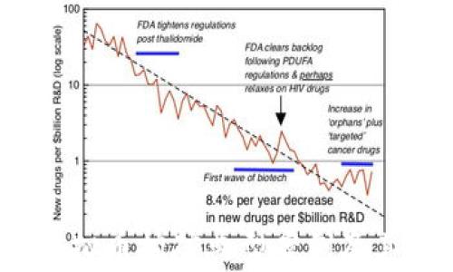
深入探讨：虚拟币挖矿典型案例及其背后的故事