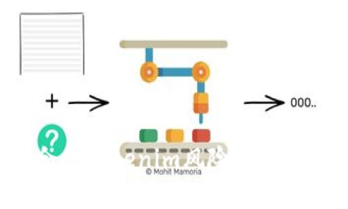 如何选择适合的Tokenim风险测评工具：全面指南