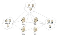 在虚拟币投资中：为什么选择放币币还是法币投