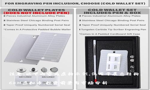 注意：以下内容为虚构示例，仅用于展示结构。

CKM虚拟币：投资前景与市场分析