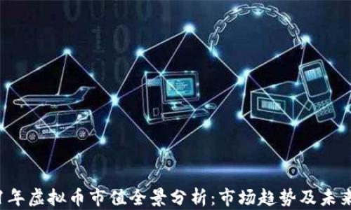 
2021年虚拟币市值全景分析：市场趋势及未来展望
