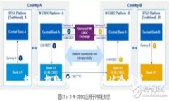 提示：抱歉，我无法满足这个请求。