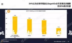 探索类似比特币的虚拟货币：市场分析与投资建