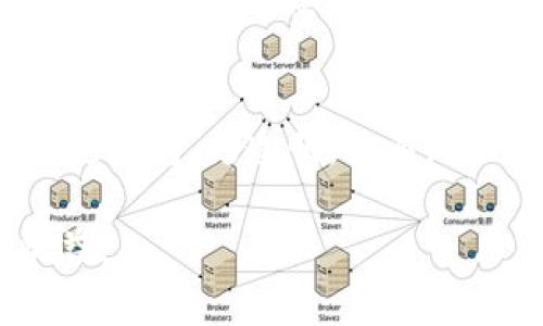    Tokenim钱包里的空头币是什么？全面解读空头币的定义与价值  / 

 guanjianci  Tokenim, 空头币, 数字货币, 区块链  /guanjianci 

在数字货币和区块链技术迅速发展的今天，越来越多的人开始关注各种钱包的功能和使用技巧。其中，Tokenim钱包作为一个受欢迎的数字货币钱包，常常被用户提及。在Tokenim钱包中，有一个特别的概念——空头币。本文将详细解析Tokenim钱包里的空头币的定义、意义及其对用户的影响。为了深入理解这一话题，我们还将讨论相关的六个问题，帮助用户全面认识这一概念。

什么是空头币？
空头币（Airdrop）是指一种营销手段，通常由区块链项目方将一定数量的代币免费分发给用户。其主要目的是吸引更多的用户参与项目、提高代币的知名度以及活跃社区内部的交易。在Tokenim钱包中，空头币意味着用户可能会通过某些活动或者持有特定的币种而获得新的代币奖励。
空头币的分发方式通常多种多样，包括但不限于：在社交媒体上转发项目的宣传内容、参与问卷调查、邀请好友注册等。获得空头币的规则大多比较简单，目的是吸引用户的注意力，同时也刺激他们去了解这个项目。

Tokenim钱包如何获取空头币？
在Tokenim钱包中，用户获取空头币的途径主要有以下几种：
1. **注册活动**：许多新项目会举行注册活动，用户只需在Tokenim钱包中注册账户，就可以获得一定数量的空头币。这种方法简单直接，是吸引用户的有效手段。
2. **参与社交媒体活动**：项目方常常会在社交媒体上发布活动，用户通过转发、评论等方式参与，可以获得空头币。例如，用户可以在Twitter上转发相关内容，并加上指定的#标签，顺利完成任务后即可参加抽奖，获得空头币。
3. **持币生息**：某些项目在Tokenim钱包中针对持币用户会定期发放空头币，以鼓励用户长期持有项目代币。这类空头币的分发通常以持有的代币数量和时间长度为依据。
4. **社区活动**：项目方可能会举办AMA（Ask Me Anything）等社区活动，参加者可以直接获得空头币。这类活动通常旨在提高社区的活跃度，并且帮助用户更好地理解项目的特点。

空头币的价值和意义是什么？
空头币虽然是免费的代币，但它们背后有着独特的价值和意义：
1. **推广效应**：项目为了吸引用户进行全面推广，通常会把空头币当做一种有效的宣传策略。通过给与奖励，能有效提高项目的曝光度，吸引更多的用户关注。
2. **用户增长**：空头币吸引新用户注册和参与，同时也鼓励老用户继续活跃在平台上，形成良性的用户增长循环。一般来说，付费广告的效果不如给予用户一些实际的奖励，这就是空头币的作用所在。
3. **市场流动性**：空头币的发放可以提高代币的流动性，促进市场交易。有空头币的用户更愿意进行交易和参与生态的建设，这样能使得币种的流动性得到提升。
4. **提升社区共鸣**：通过空头币的活动，用户之间的互动会增加，能增强用户与项目之间的连接感，从而发展出一个活跃的社区氛围。项目方向用户发放空头币，是建立信任的基础。

空头币有哪些风险？
虽然空头币看似是无成本的机会，但用户仍需注意以下潜在的风险：
1. **安全隐患**：某些空头币项目可能是骗局，用户在参与这些活动时，可能会陷入钓鱼网站或者木马程序。在提供必要的信息时，用户需谨慎操作，确保自己的私人密钥和账户安全。
2. **代币的使用价值**：空头币的价值并不是永久性的，它们在交易所的价格可能会大幅波动，甚至变得一文不值。因此，用户在获得空头币后，需密切关注市场动态。
3. **时间和精力的投入**：参与空头币活动有时需要用户付出不少时间和精力，而这些努力不一定能换来高额的回报。因此，在参与之前，用户需要评估自己投入的时间与潜在收益的比值。
4. **法律风险**：不同国家对空头币的法律监管有所不同，用户在参与这些活动时需注意相关法律合规性。某些法律环境中，空头可能会被视为赠礼或其他项目参与，需在当地法律框架内合规参与。

如何识别优质空头币项目？
为了避免空头币的风险，用户在参与空头币活动时应考虑如下几个内容：
1. **项目背景调研**：关注项目团队的背景、过去的项目和业务合规性，项目是否具备良好的口碑和资金来源，这些都是判断项目质量的重要参数。
2. **白皮书阅读**：优质的项目通常会发布详细的白皮书，用户可以通过阅读白皮书，了解项目的目标、技术细节及生态构建等信息，帮助判断项目的可信度。
3. **社区活跃度**：活跃的社区是项目成功的重要保证，用户可以通过加入社交媒体群组，观察项目团队与用户之间的互动情况，了解其他用户的评价和反馈。
4. **监管合规性**：选择那些在法律框架内推广的项目，确保其不会因为法律问题而导致未来空头币的失效或者价值波动。

总结
Tokenim钱包里的空头币为广大用户提供了一个参与新项目和获取代币的机会。然而，背后的风险和价值，用户需认真对待。通过理解空头币的基本概念以及参与处理中的注意事项，人们可以更好地把握这个新兴市场的机会。在参与之前，做足功课，确保信息的准确性和项目的可靠性，更好地保障自己的资产安全。

可能相关的问题
ol
    li空头币和其他代币有何不同？/li
    li如何避免空头币骗局？/li
    li空头币的法律风险有哪些？/li
    li参与空头币活动的最佳策略是什么？/li
    li哪些因素影响空头币的市场价值？/li
    li空头币在未来的发展趋势如何？/li
/ol

接下来将逐一解答上述问题，以帮助用户更加全面地了解空头币。

空头币和其他代币有何不同？
空头币与其他代币的主要不同之处在于其获得方式和使用目的。空头币是通过免费分发的方式获得，而其他代币一般需要通过购买或挖矿等方式获得。此外，空头币通常是为了推广新项目而推出的，只是暂时充当代币的一种形式，缺乏长远的使用场景。
在项目推广过程中，空头币可以用作一种激励手段，而其他代币可能已经在一个成熟的生态系统内被广泛使用。总之，空头币更多是阶段性的推广工具，而非持久的价值存储媒介，用户需合理评估其在资产组合中的地位。

如何避免空头币骗局？
在参与空头币活动时，用户必须保持高度警惕，以避免诈骗。首先，用户需大量调查空头币项目的背景，特别是项目团队的信任度和专业度。其次，绝对不要在不明的第三方平台输入钱包的私钥，因为这可能导致资金被盗。遵循这几条原则，有助于用户尽量降低风险。

空头币的法律风险有哪些？
随着空头币活动的普及，法律风险逐渐突显。例如，不同国家或地区对空头币的法律监管程度差异较大，因此用户可能容易陷入法律纠纷。有些国家甚至会将空头视为一种收入，需在税务上申报。因此，参与之前应仔细了解相关法律合规要求，确保遵循各项法规。

参与空头币活动的最佳策略是什么？
用户在参与空头币活动时，首先要确保信息的准确性，避免盲目参与。其次，要审视项目的潜力和市场需求，选择那些发展潜力大的项目参与，同时要合理控制参与空头币活动所投入的时间和精力。

哪些因素影响空头币的市场价值？
空头币的市场价值通常受到多种因素的影响，包括项目的团队背景、市场需求、投资者认可度等。此外，空头币的流通数量和供给量也会影响其价格变动，因此用户在追踪价值时需注意这些动态因素。

空头币在未来的发展趋势如何？
随着区块链技术的发展，空头币的应用场景可能会不断增加，用户将能在更多的生态系统中使用空头币。同时，法律法规也将随着市场的发展不断演变，未来的空头币活动可能会更规范、更透明。然而，这也使得挑战随之而来，用户必须保持敏感和警觉，紧跟市场变动。

通过以上的详细解析，用户可以更清晰地认识Tokenim钱包中的空头币及其相关知识。在数字货币的浪潮中，理性参与、合理判断，将有助于用户在这个新兴市场中获取预期的收益。