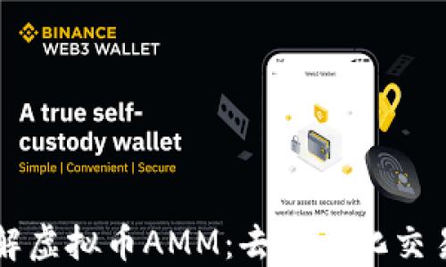 
  一文了解虚拟币AMM：去中心化交易所的未来