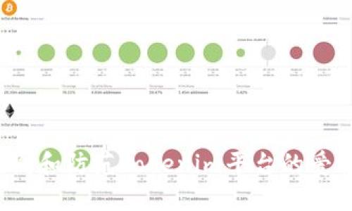 如何识别和防范Tokenim平台的爱情诈骗？
