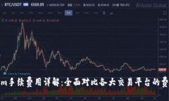 Tokenim手续费用详解：全面对比各大交易平台的费